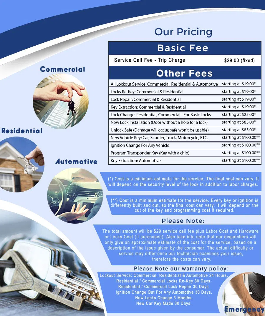 Safe Key Store Columbus, OH 614-504-2016